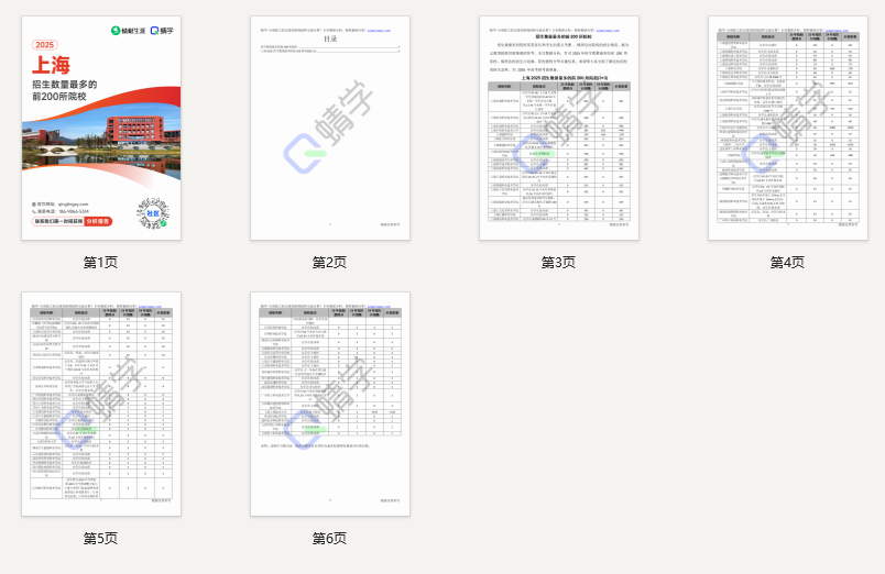 【10.24有更新!】2025年上海招生数量最多的前200所院校-专科