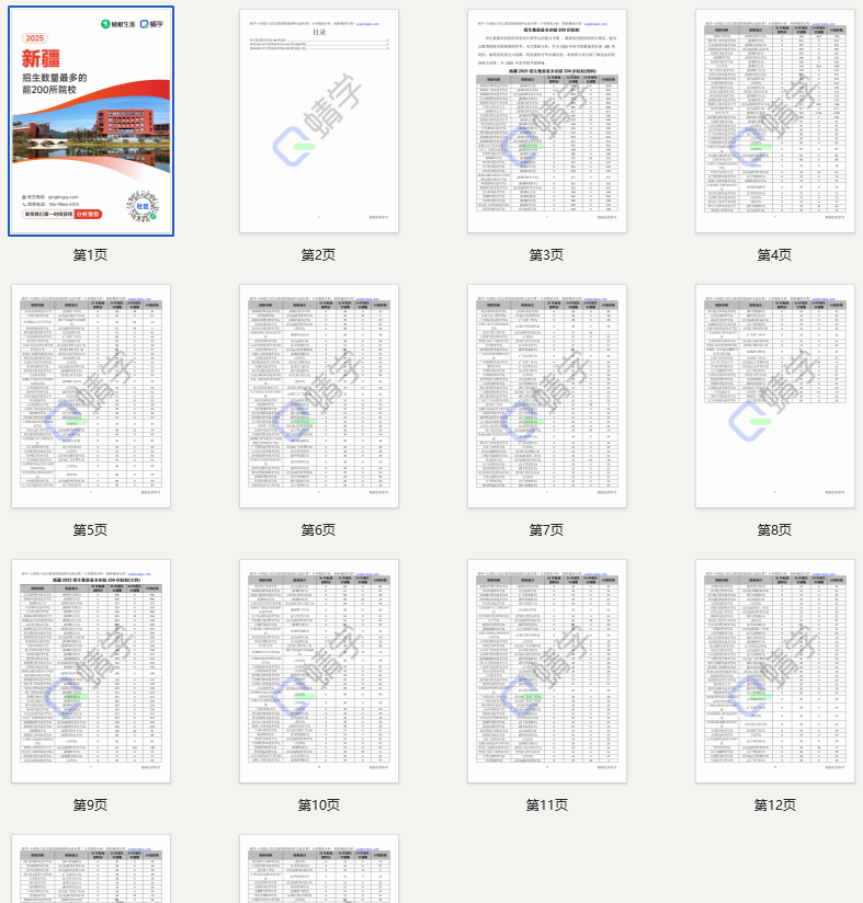 【10.24有更新!】2025年新疆招生数量最多的前200所院校-专科