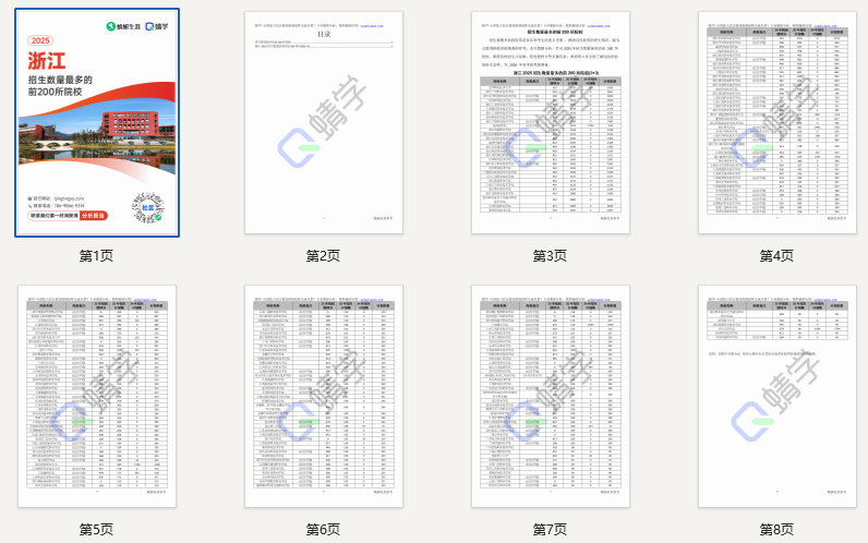 【10.24有更新！】2025年浙江招生数量最多的前200所院校-专科