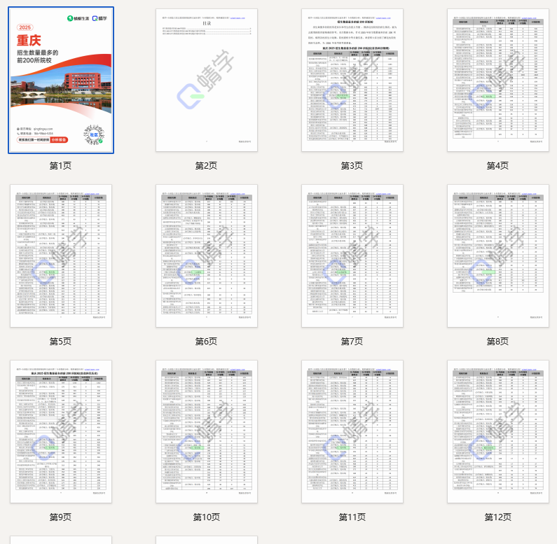 【10.24有更新！】2025年重庆招生数量最多的前200所院校-专科