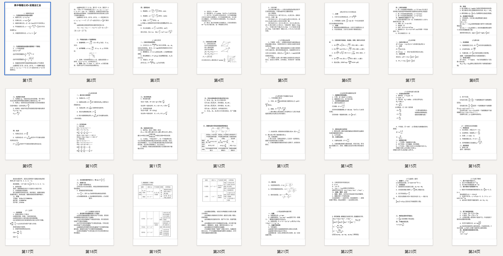 高中物理公式+定理全汇总