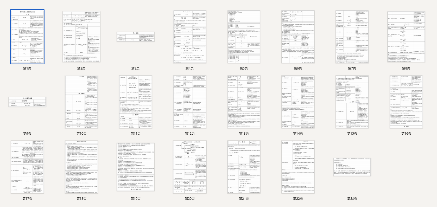 这64个重要概念表，高中物理必须掌握