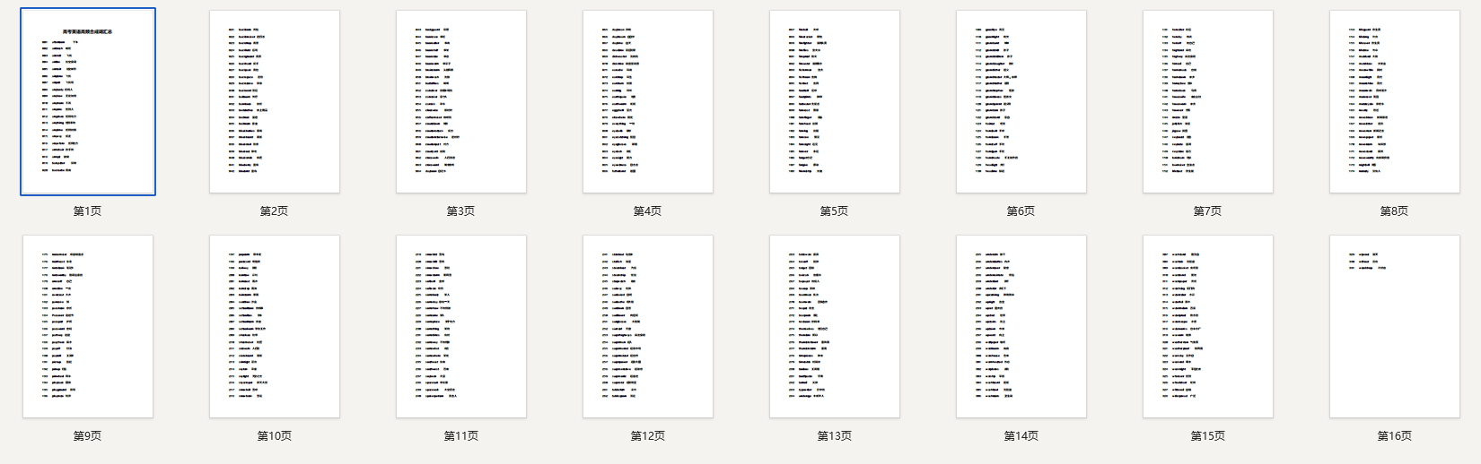高考英语高频合成词汇总