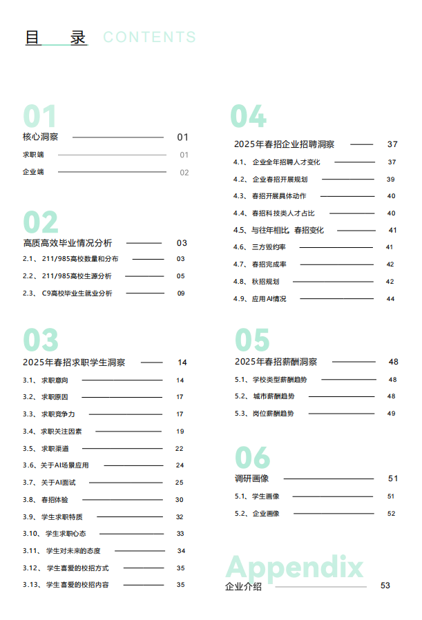 《2025春季校园招聘白皮书》