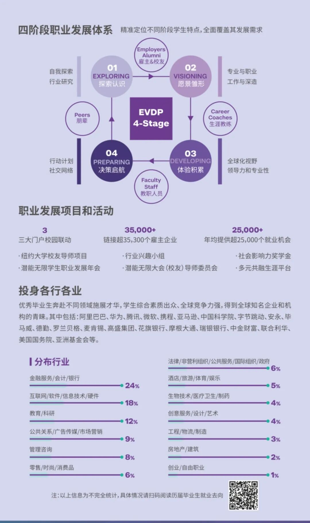 上海纽约大学2026招生宣传手册已公布！