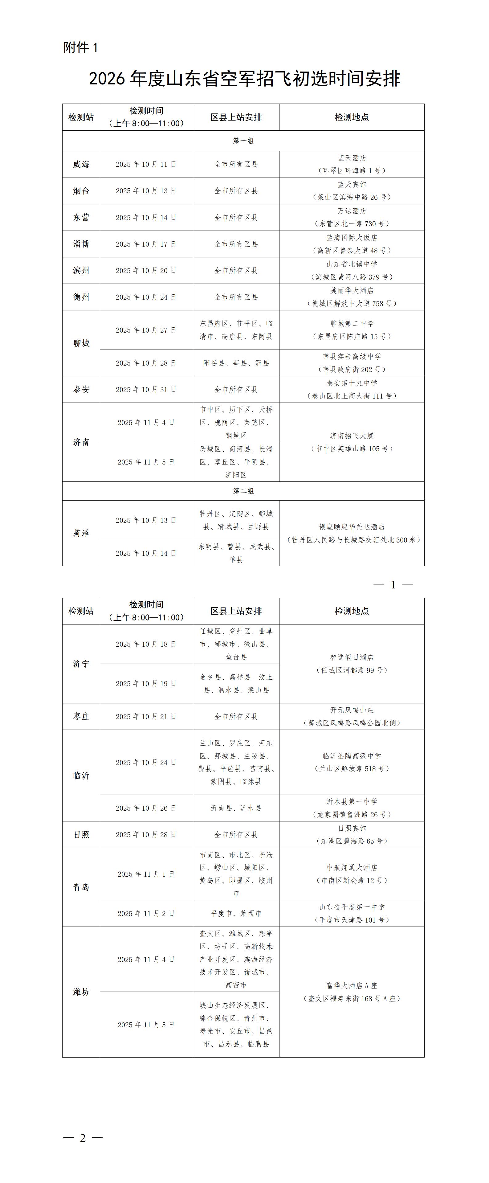 山东：关于做好2026年度军队招收飞行学员工作的通知