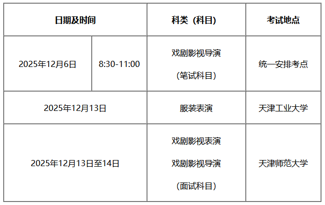 天津：2026年高考艺术类专业报名及考试安排