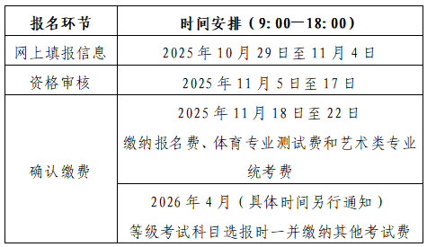 山东省2026年夏季高考报名办法解读（35问）