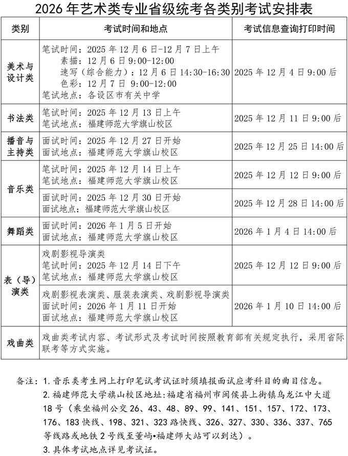 福建：2026年普通高校招生艺术类专业省级统考时间确定