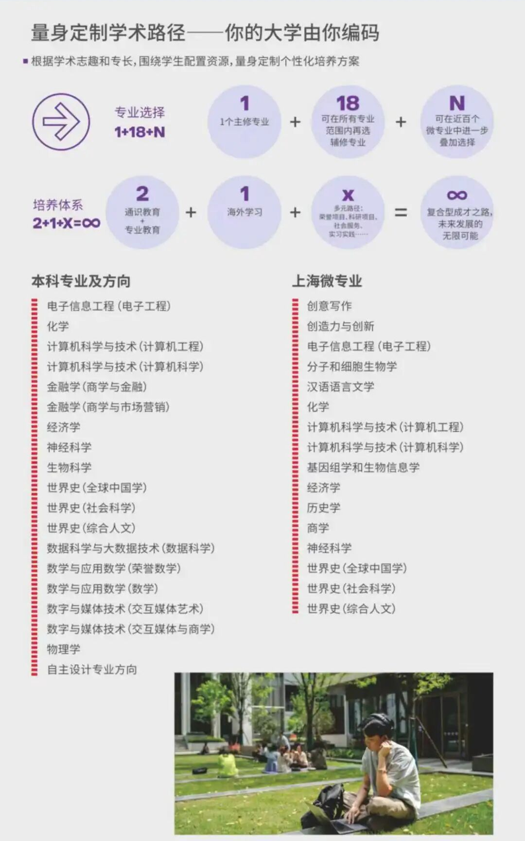 上海纽约大学2026招生宣传手册已公布！