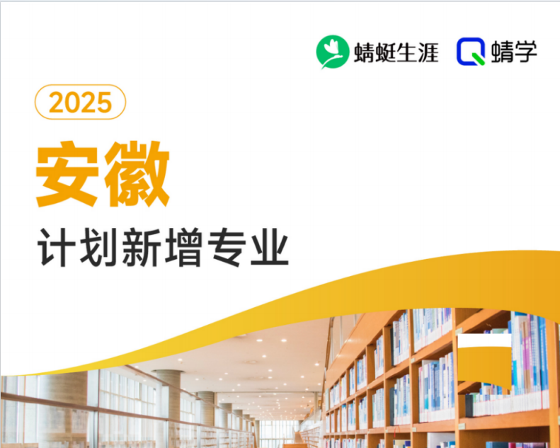 2025年安徽计划新增专业计划数前200-本科