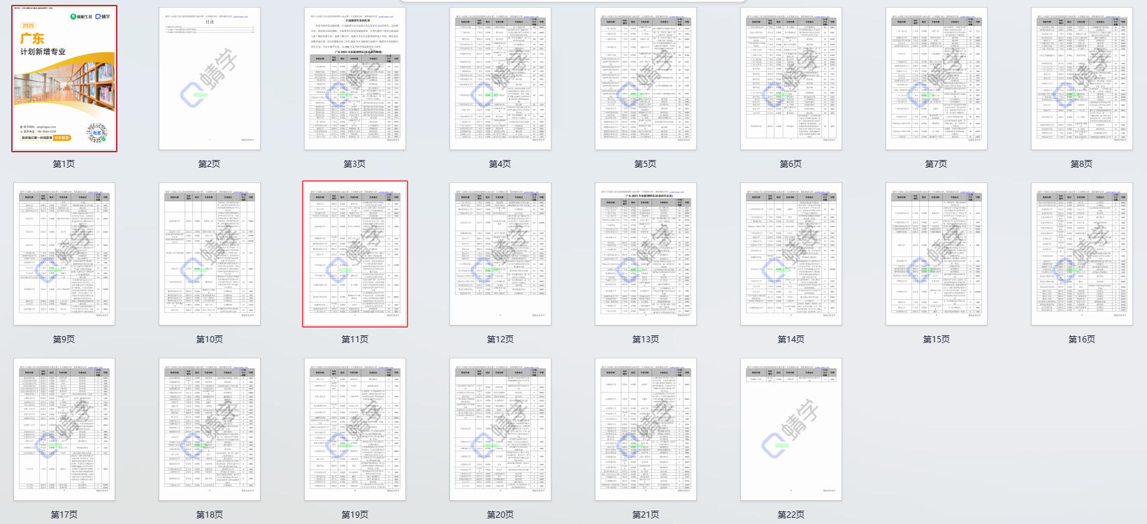 2025年广东计划新增专业计划数前200-本科