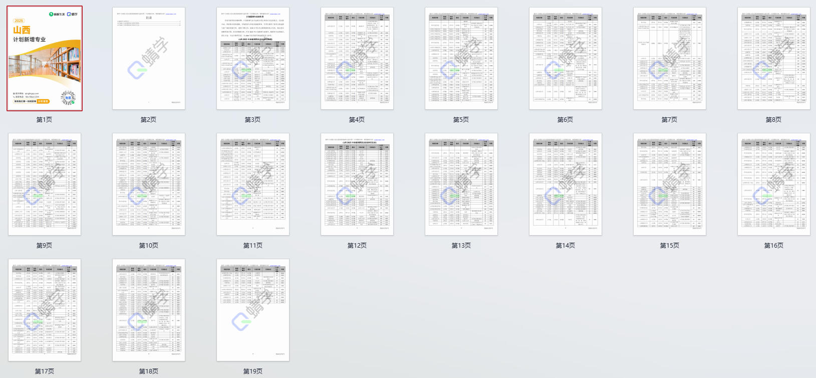 2025年山西计划新增专业计划数前200-本科