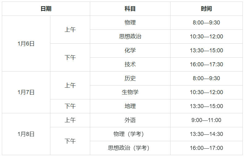 浙江省教育考试院关于做好2026年1月选考和学考报名工作的通知