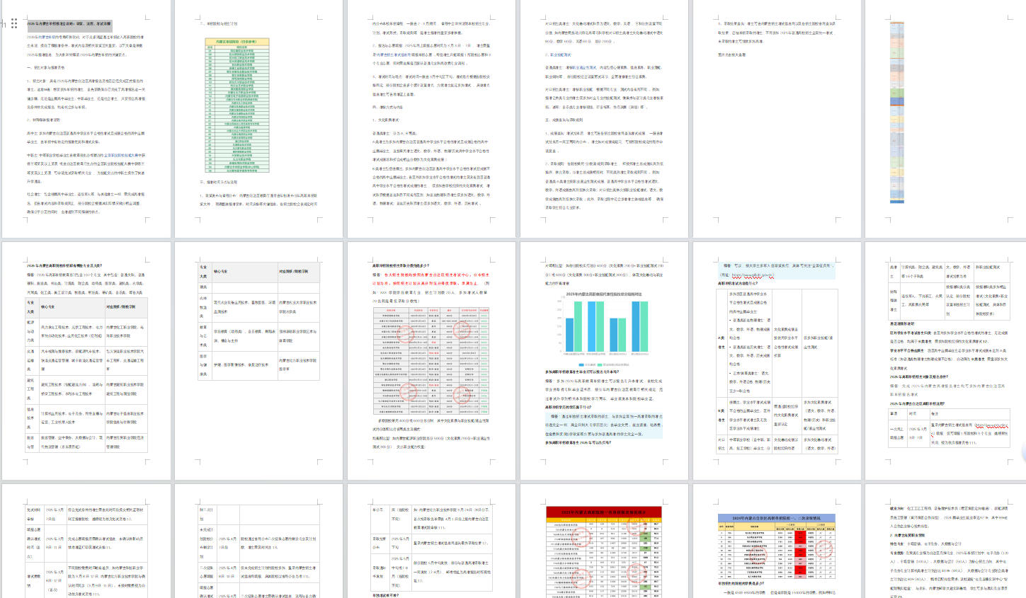 2026年内蒙古单招报考全攻略：政策、流程、考试详解
