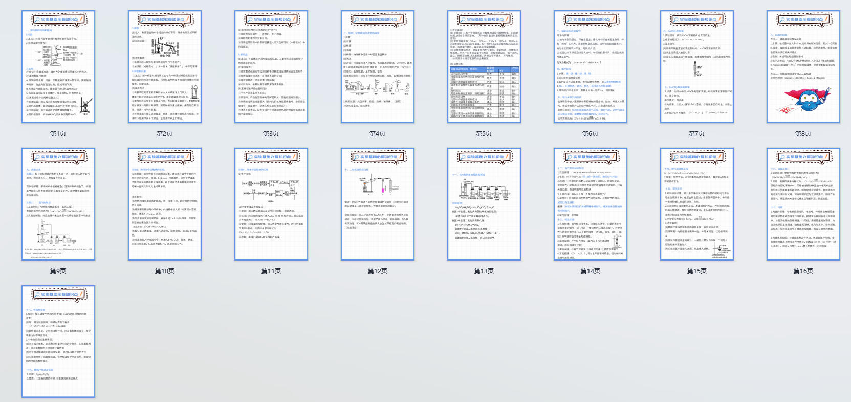 高考化学实验基础必看知识点汇总