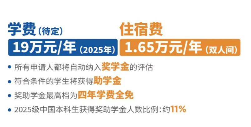 昆山杜克大学2026年综合评价招生政策信息汇总