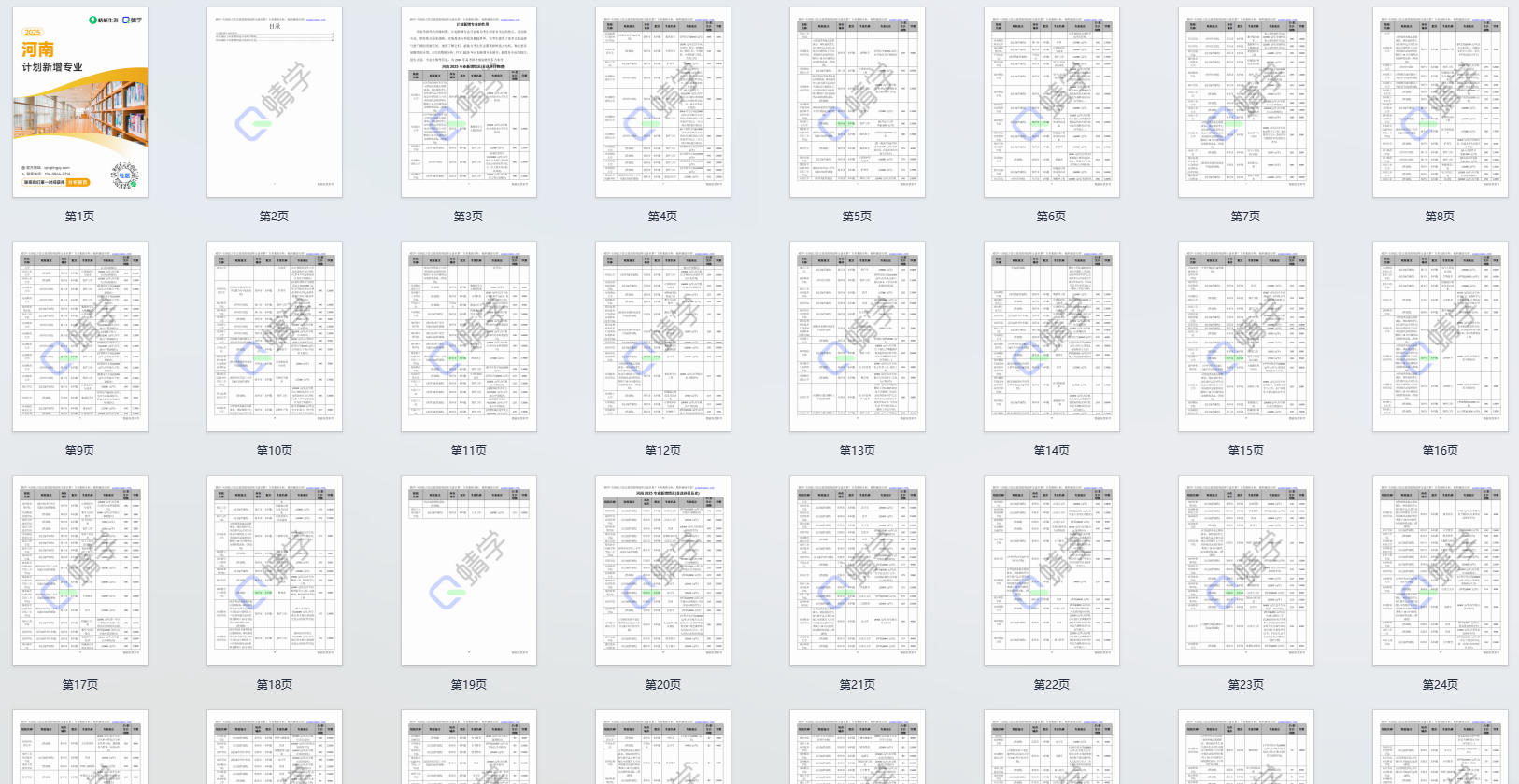 2025年河南计划新增专业计划数前200-专科