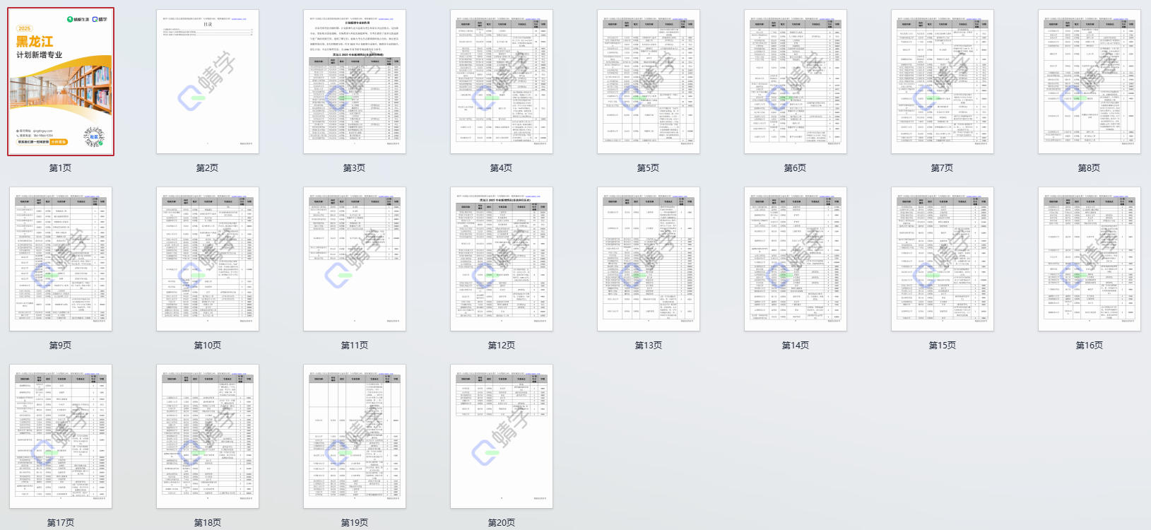2025年黑龙江计划新增专业计划数前200-专科
