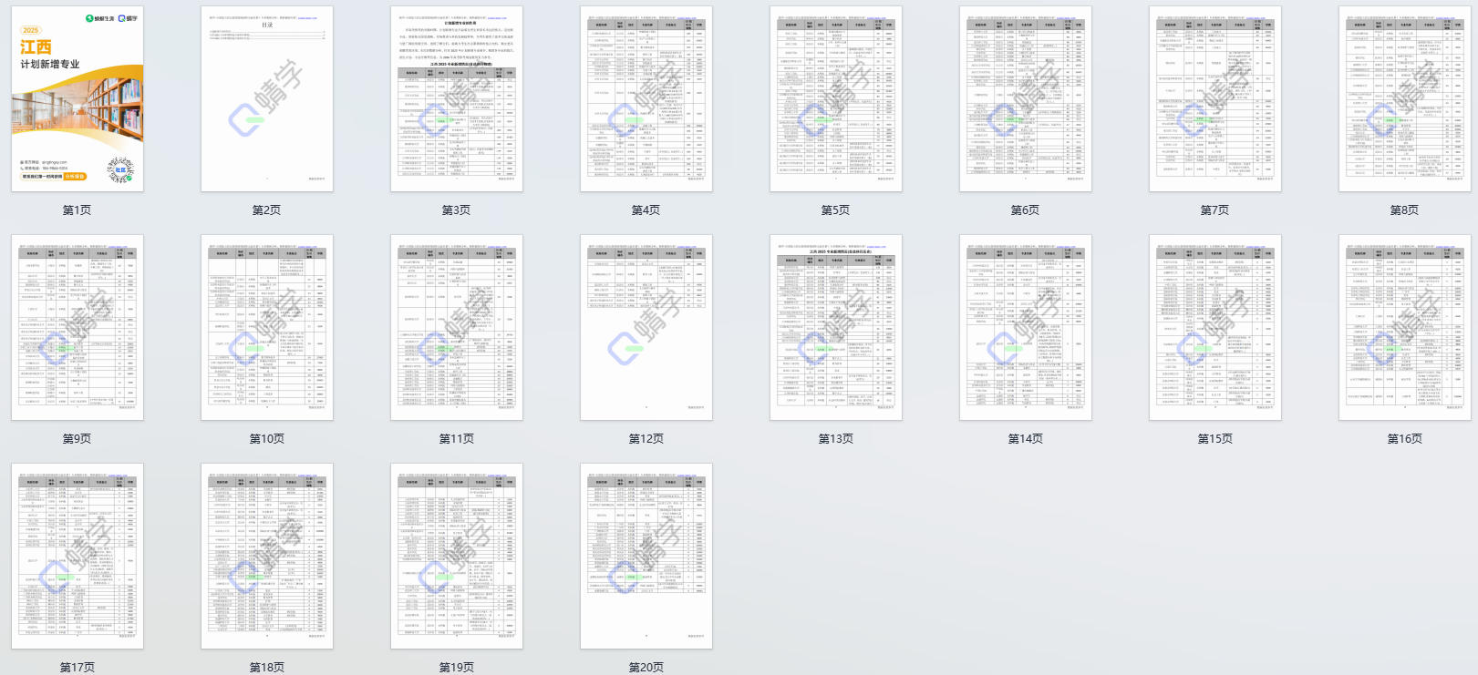 2025年江西计划新增专业计划数前200-专科