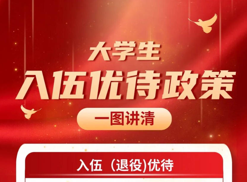 快收藏！大学生入伍优待政策一图看懂