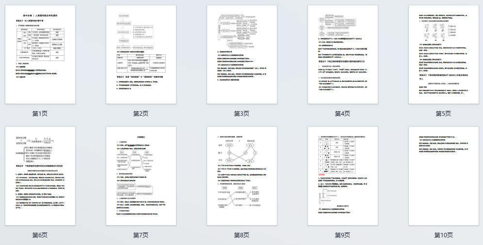 高中生物：人类遗传病及伴性遗传