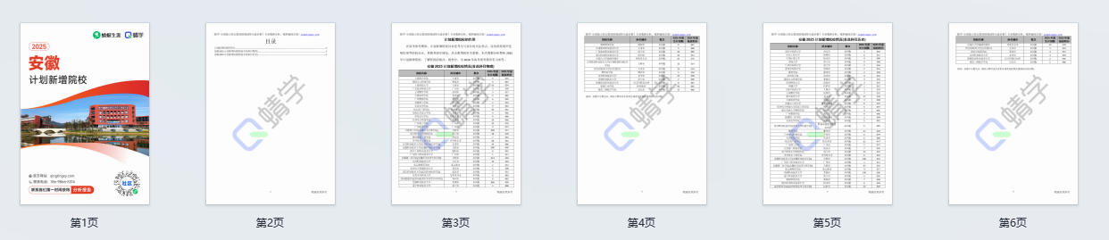 2025年安徽计划新增院校