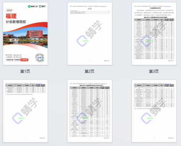 2025年福建计划新增院校