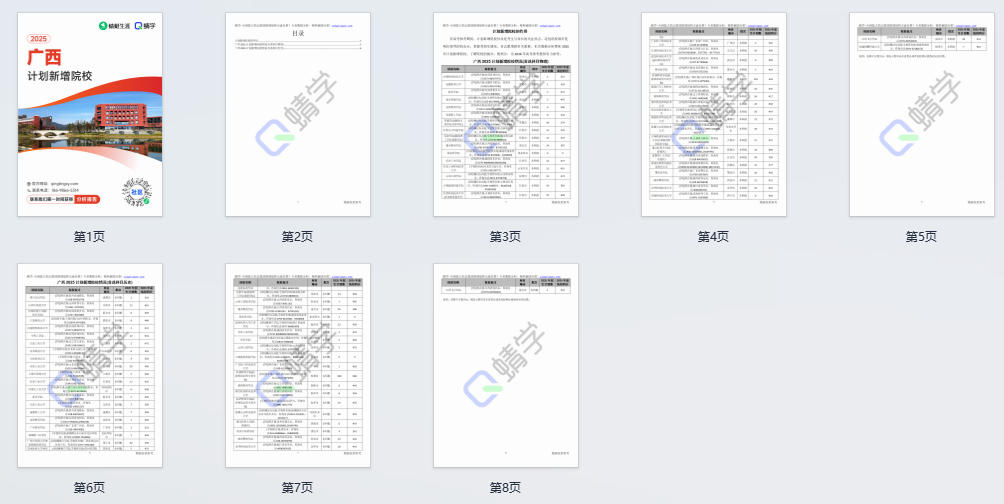 2025年广西计划新增院校