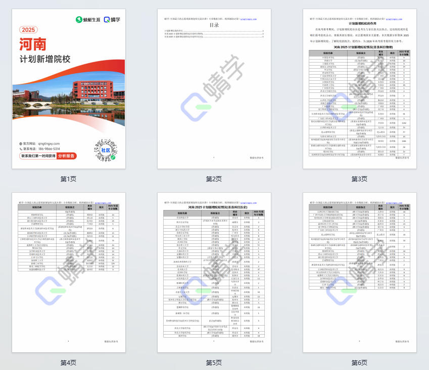 2025年河南计划新增院校