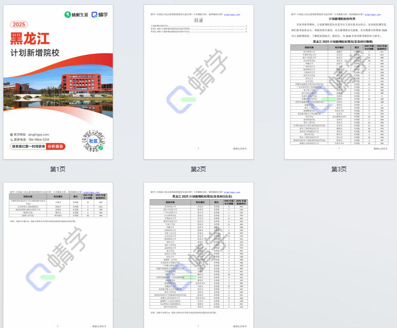 2025年黑龙江计划新增院校