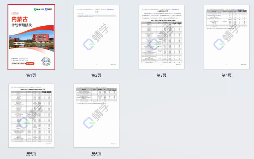 2025年内蒙古计划新增院校