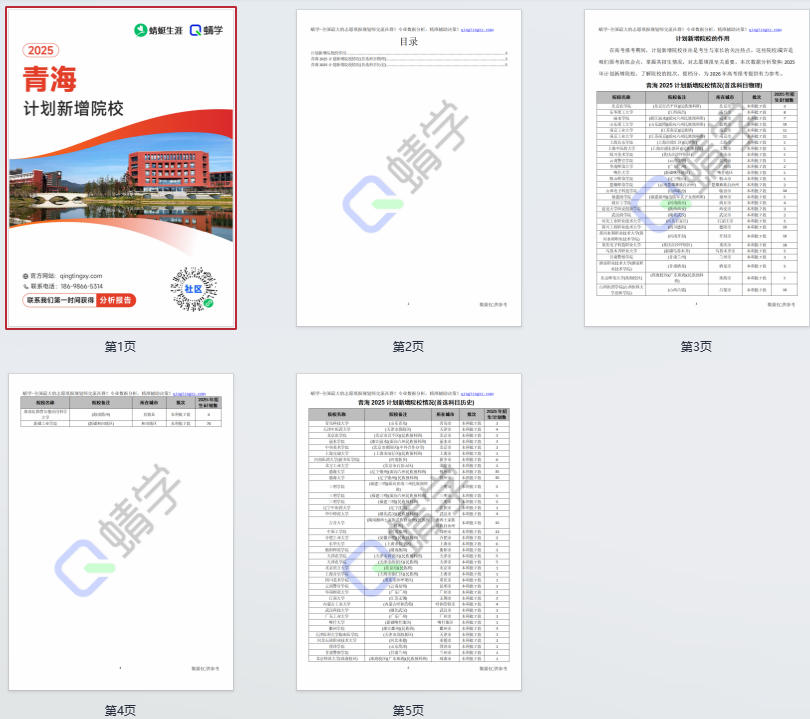 2025年青海计划新增院校
