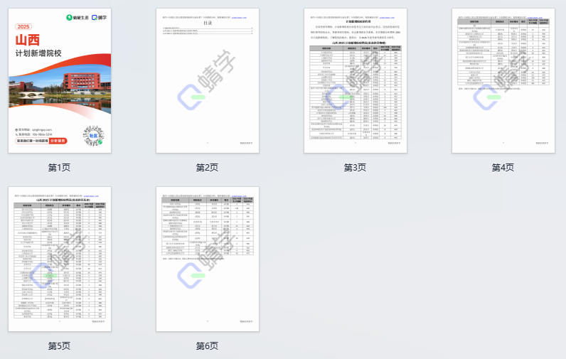 2025年山西计划新增院校