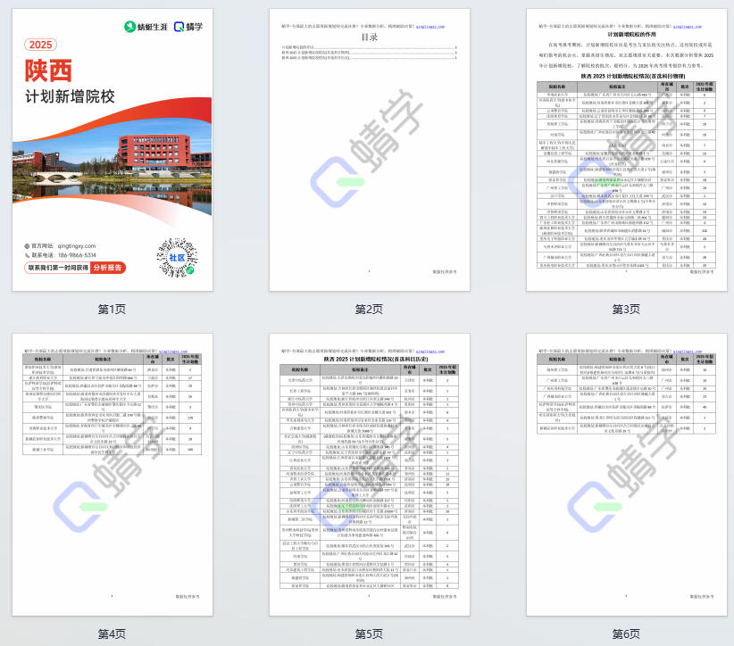 2025年陕西计划新增院校