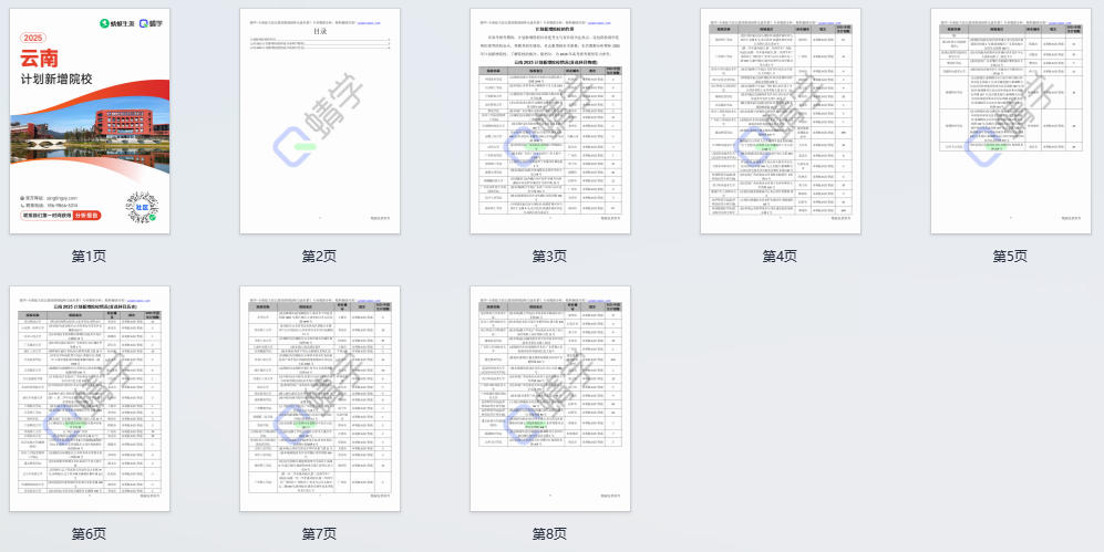 2025年云南计划新增院校
