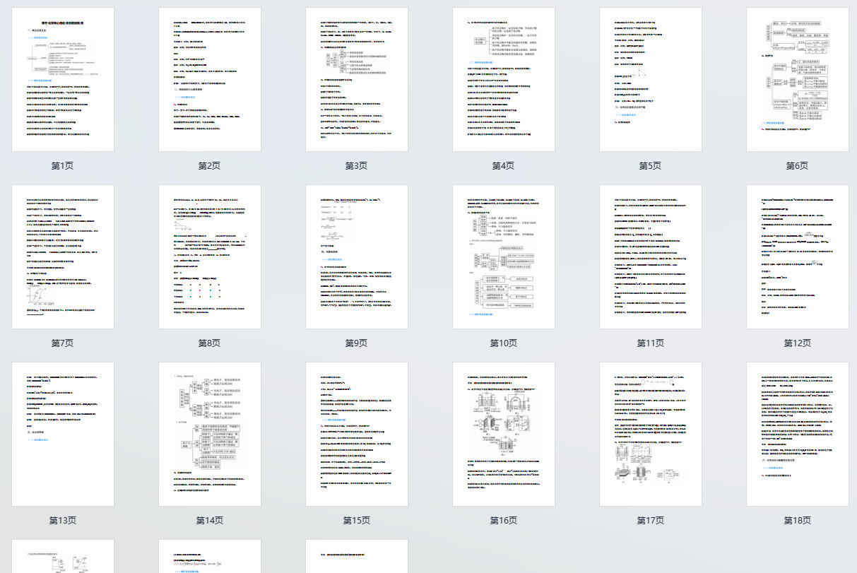 高考化学核心理论体系框架梳理