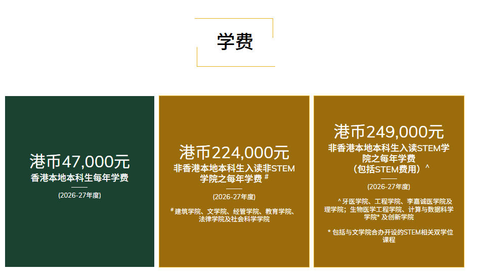 香港大学2026年内地本科网上申请指南发布，申请截止日期为2026年6月28日！