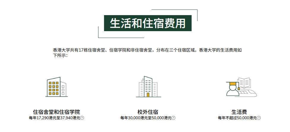 香港大学2026年内地本科网上申请指南发布,申请截止日期为2026年6月28日!