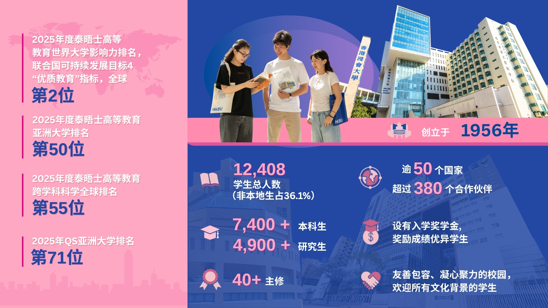 香港浸会大学2026内地招生计划将于2026年1月2日开始接受申请