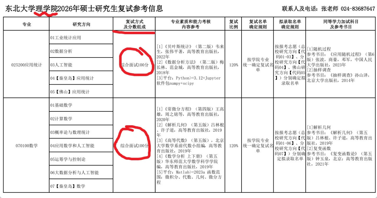 东北大学官宣：考研复试，取消笔试！