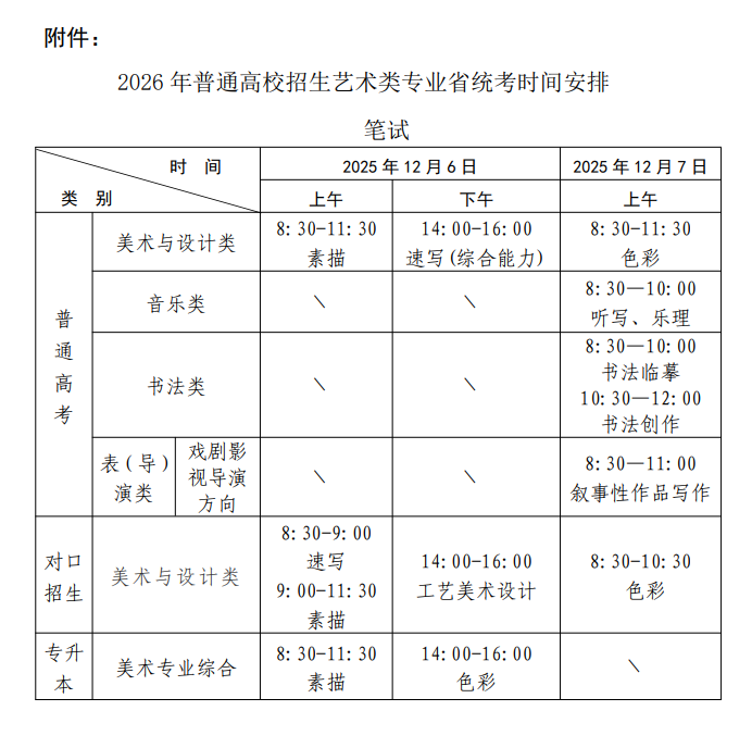 河南:2026年普通高校招生艺术类专业考试(含专升本、对口招生)温馨提醒