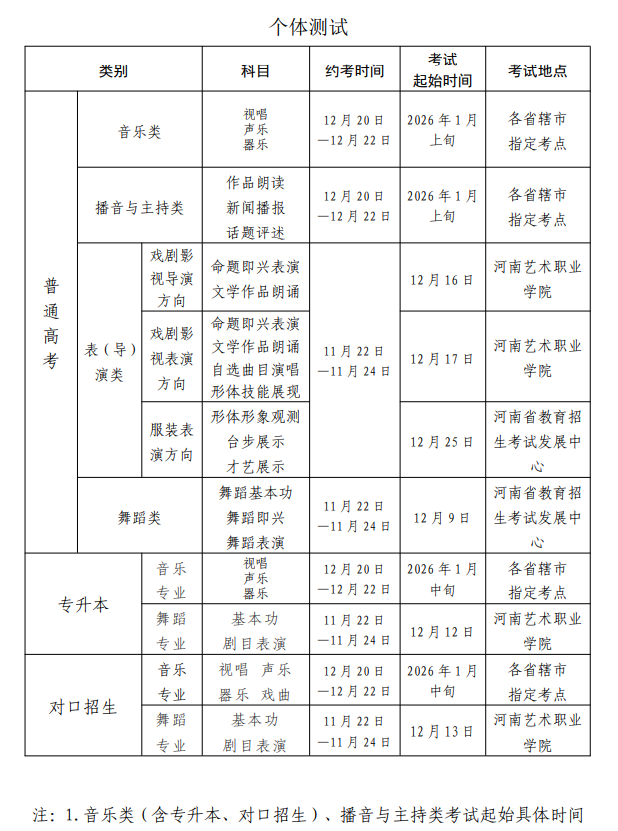 河南:2026年普通高校招生艺术类专业考试(含专升本、对口招生)温馨提醒