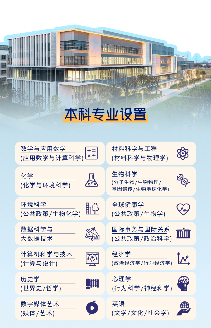 昆山杜克2026本科综合评价招生入学申请启动！