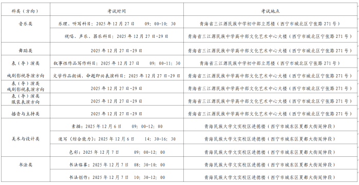 青海：2026年普通高考艺术类专业考试须知