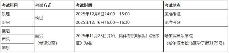 黑龙江：关于2026年普通高等学校艺术类专业考试招生工作有关事宜的通知