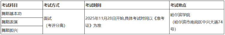 黑龙江：关于2026年普通高等学校艺术类专业考试招生工作有关事宜的通知