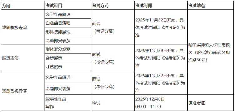 黑龙江：关于2026年普通高等学校艺术类专业考试招生工作有关事宜的通知