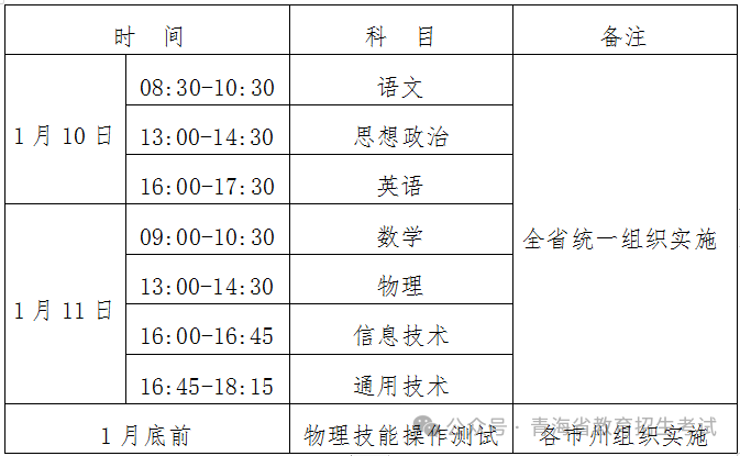 青海：2026年1月普通高中学业水平合格性考试报名的公告