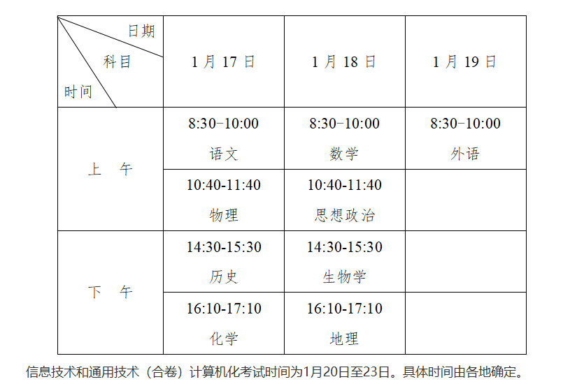 安徽：2026年学业水平合格性考试即将开始